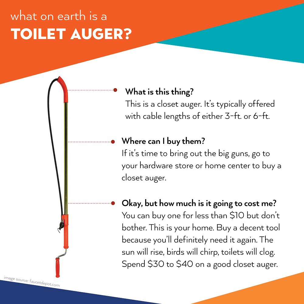 Toiler Auger Infographic
